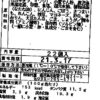 鹿児島産さつま揚げ22個入り大盛りセット